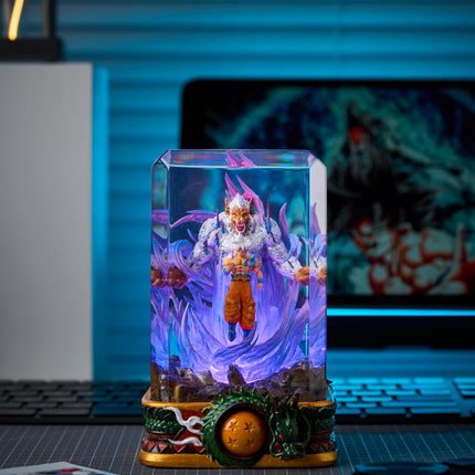 PRODUCT TEST